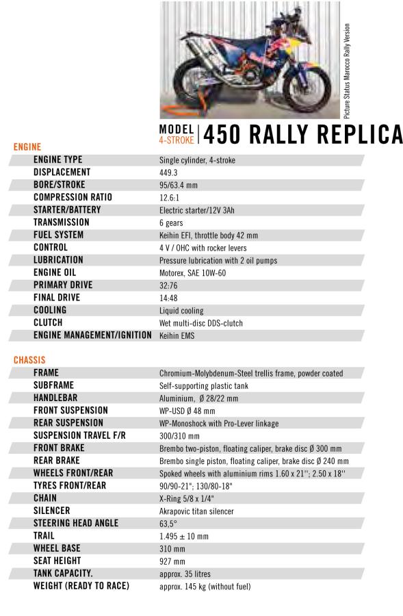2014 Rally-2B
