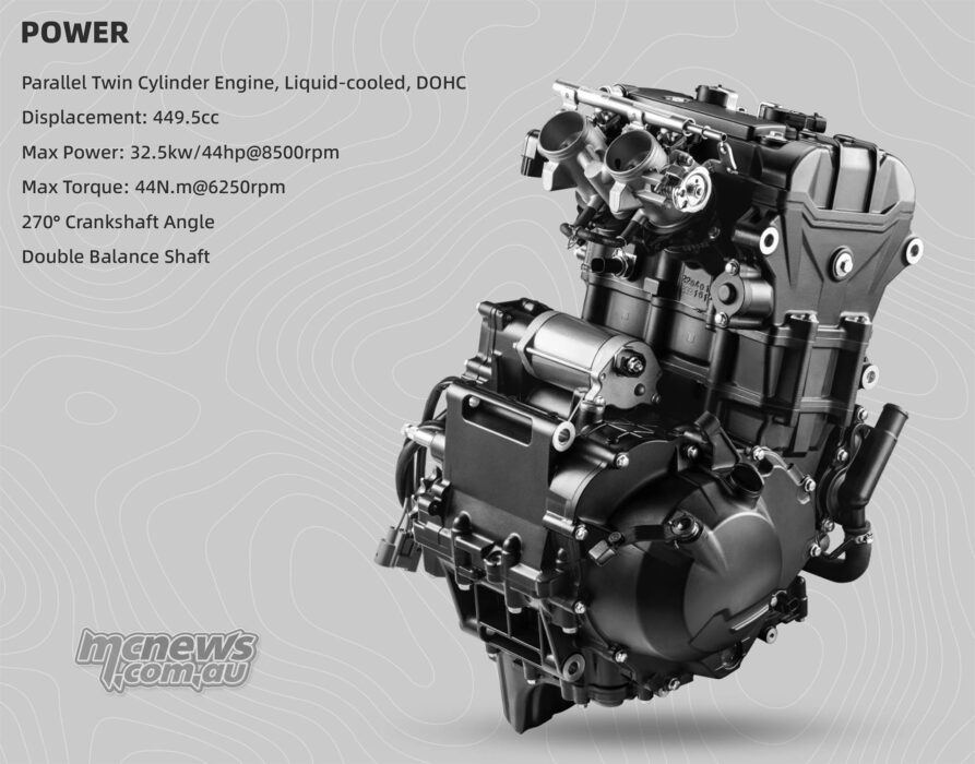 Vrátia sa na Dakar dvojvalce? II.